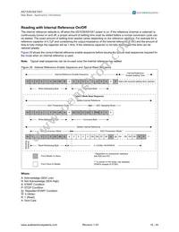 AS1541-BQFT Datasheet Page 15