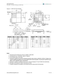 AS1541-BQFT Datasheet Page 18