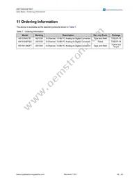 AS1541-BQFT Datasheet Page 19