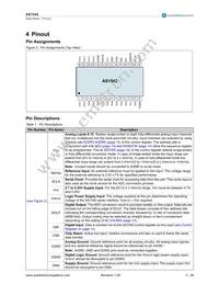 AS1542-BTSU Datasheet Page 3