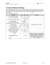 AS1542-BTSU Datasheet Page 4