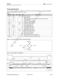 AS1542-BTSU Datasheet Page 8