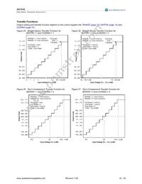 AS1542-BTSU Datasheet Page 16