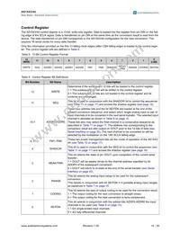AS1543-BQFT Datasheet Page 14