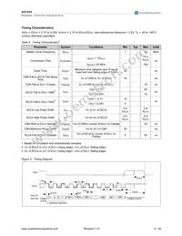 AS1545 Datasheet Page 9