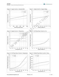 AS1545 Datasheet Page 11