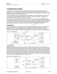 AS1545 Datasheet Page 18