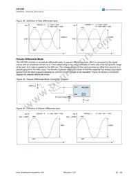 AS1545 Datasheet Page 22