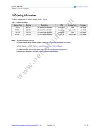 AS1706 Datasheet Page 17