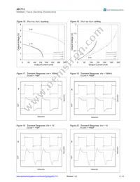 AS1713-BTDT Datasheet Page 8