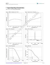 AS1716A-ASOT Datasheet Page 5