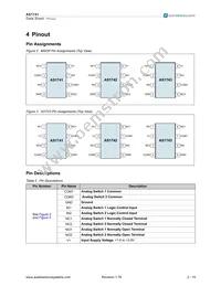 AS1741H-T Datasheet Page 2