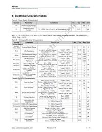 AS1741H-T Datasheet Page 4