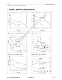 AS1741H-T Datasheet Page 6