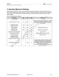 AS1746-BTDT Datasheet Page 3