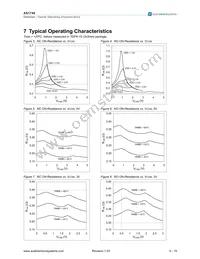 AS1746-BTDT Datasheet Page 6