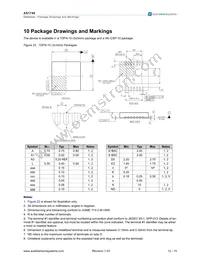 AS1746-BTDT Datasheet Page 12