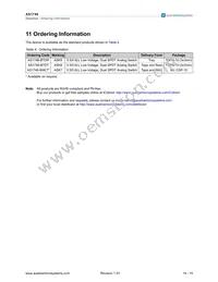 AS1746-BTDT Datasheet Page 14