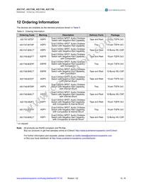 AS1747-BTDT-1K Datasheet Page 15