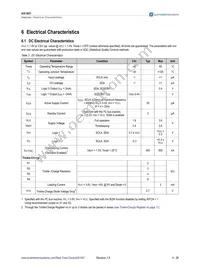 AS1801-BTDT Datasheet Page 4