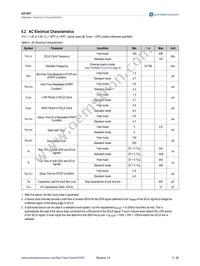 AS1801-BTDT Datasheet Page 5