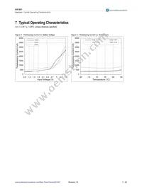 AS1801-BTDT Datasheet Page 7