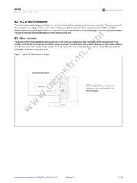 AS1801-BTDT Datasheet Page 9