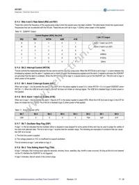 AS1801-BTDT Datasheet Page 17