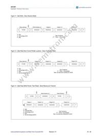 AS1801-BTDT Datasheet Page 20