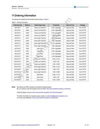 AS1915TZ-T Datasheet Page 15