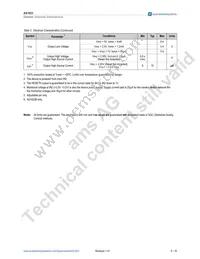 AS1923A-BSTT-O Datasheet Page 6