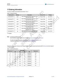 AS1923A-BSTT-O Datasheet Page 15