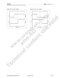 AS1970-T Datasheet Page 9