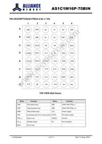 AS1C1M16P-70BIN Datasheet Page 3