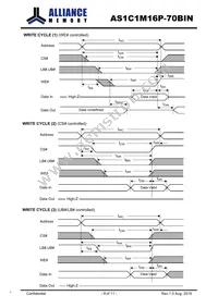 AS1C1M16P-70BIN Datasheet Page 8