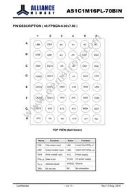 AS1C1M16PL-70BIN Datasheet Page 3