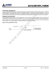 AS1C4M16PL-70BIN Datasheet Page 6