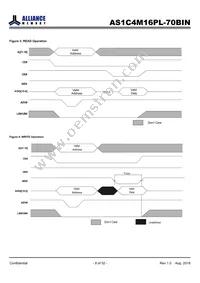 AS1C4M16PL-70BIN Datasheet Page 8