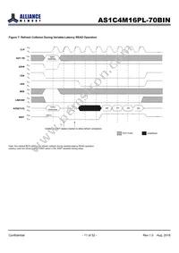 AS1C4M16PL-70BIN Datasheet Page 11