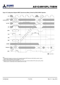 AS1C4M16PL-70BIN Datasheet Page 15