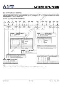 AS1C4M16PL-70BIN Datasheet Page 20