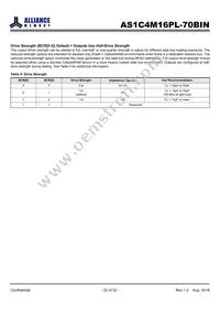 AS1C4M16PL-70BIN Datasheet Page 22