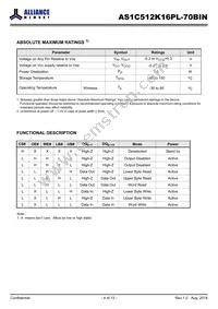 AS1C512K16PL-70BIN Datasheet Page 4