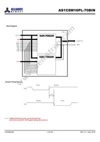 AS1C8M16PL-70BIN Datasheet Page 3