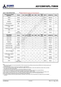 AS1C8M16PL-70BIN Datasheet Page 6