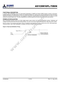 AS1C8M16PL-70BIN Datasheet Page 7