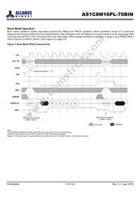 AS1C8M16PL-70BIN Datasheet Page 10