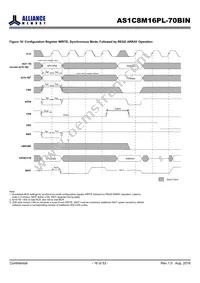 AS1C8M16PL-70BIN Datasheet Page 16