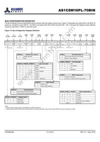 AS1C8M16PL-70BIN Datasheet Page 21