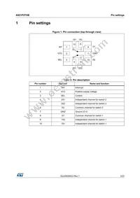 AS21P2THBQ Datasheet Page 3